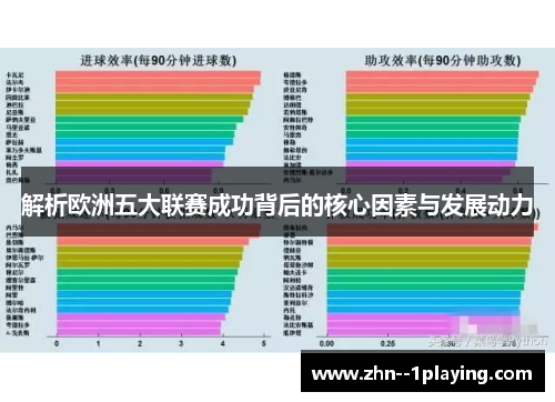 解析欧洲五大联赛成功背后的核心因素与发展动力 解析欧洲五大联赛成功背后的核心因素与发展动力