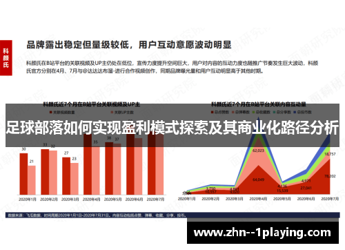 足球部落如何实现盈利模式探索及其商业化路径分析 足球部落如何实现盈利模式探索及其商业化路径分析