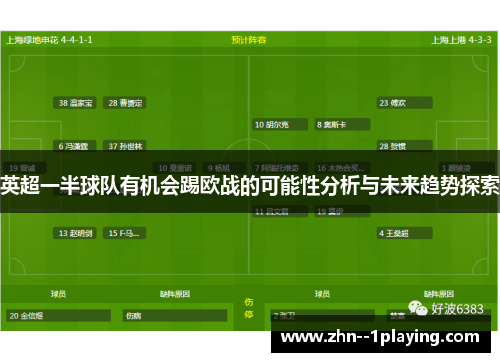 英超一半球队有机会踢欧战的可能性分析与未来趋势探索 英超一半球队有机会踢欧战的可能性分析与未来趋势探索