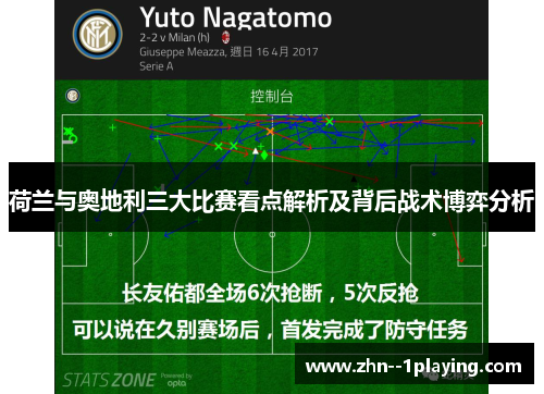 荷兰与奥地利三大比赛看点解析及背后战术博弈分析 荷兰与奥地利三大比赛看点解析及背后战术博弈分析