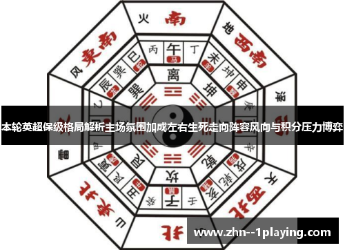 本轮英超保级格局解析主场氛围加成左右生死走向阵容风向与积分压力博弈