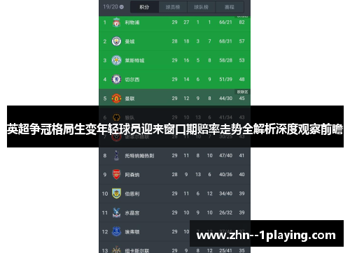 英超争冠格局生变年轻球员迎来窗口期赔率走势全解析深度观察前瞻