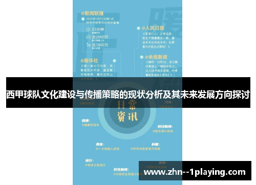 西甲球队文化建设与传播策略的现状分析及其未来发展方向探讨