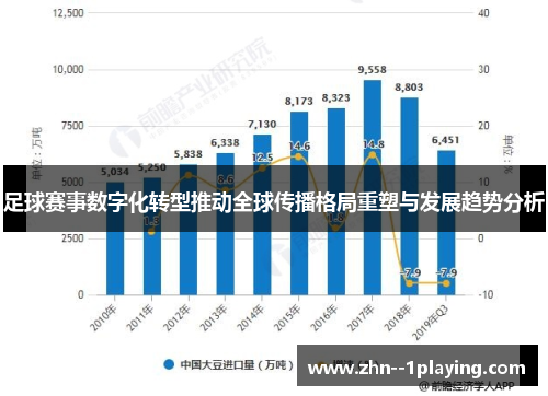 足球赛事数字化转型推动全球传播格局重塑与发展趋势分析