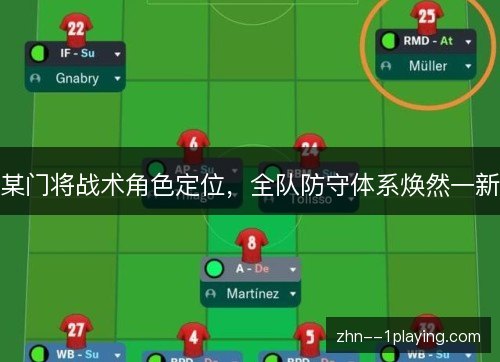 某门将战术角色定位,全队防守体系焕然一新 某门将战术角色定位,全队防守体系焕然一新